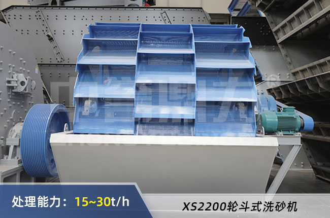 XS2200݆��ʽϴɰ�C(j��)