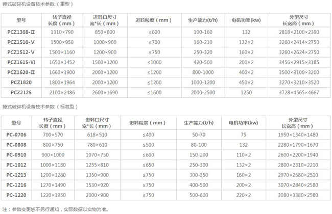 �Nʽ��ʯ�C(j��)����(sh��)��