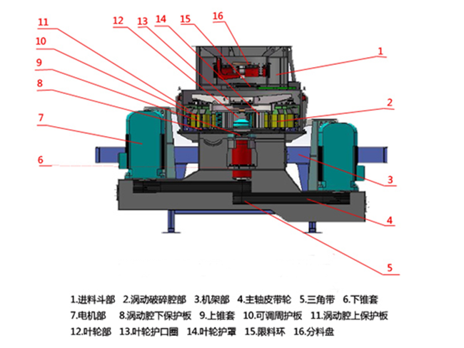 ���S����ʽ����C(j��)ԭ��D