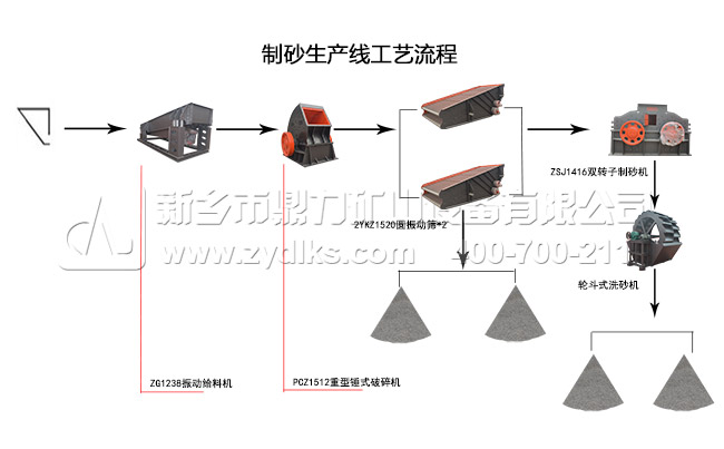 �_��ʽ����C(j��)���a(ch��n)������