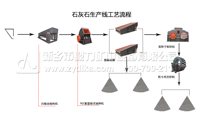 ʯ��ʯ�Vɽ���������a(ch��n)��