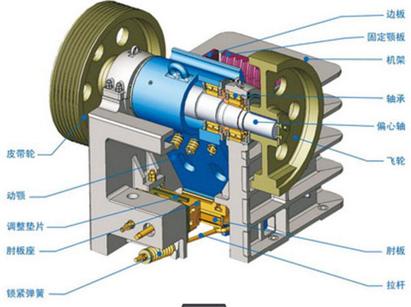 69�ʽ����C����ԭ��