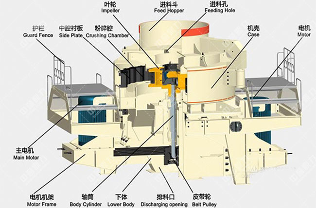 ʯ��ʯ��ɰ�C(j��)��(n��i)���Y(ji��)��(g��u)