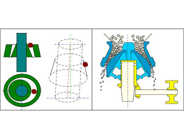 �A�Fʽ����C�Y(ji��)��(g��u)