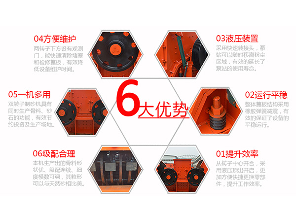 ��ɰ�C���a(ch��n)�����÷���