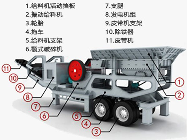 ����(d��ng)ʽ����C(j��)