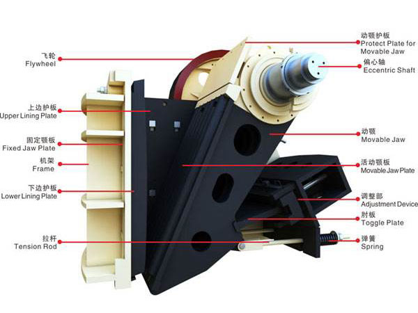 �ʽ����C(j��)