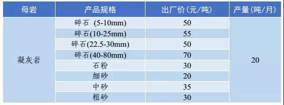 ɰʯ���σr��