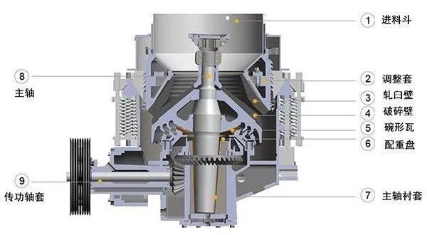 �A�F����C(j��)����ԭ��