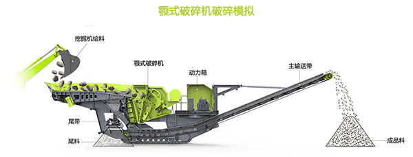 �ʽ�Ƅ�����C(j��)